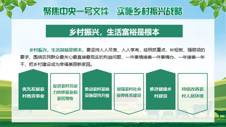 草原农场实施乡村振兴战略通用PPT模板