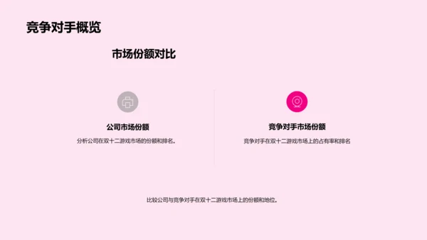 双十二活动策划PPT模板