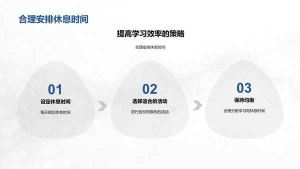 六年级学习策略PPT模板