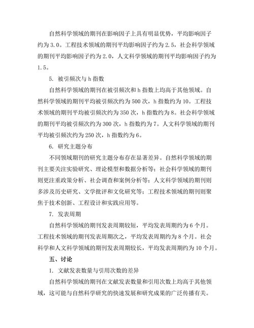 不同领域期刊的文献计量特征比较
