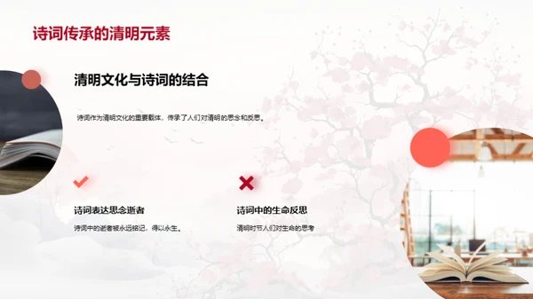 诗词中的清明文化