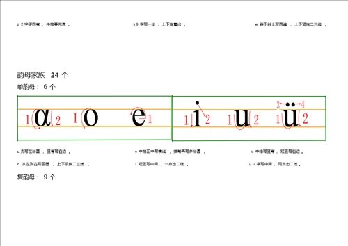 汉语拼音书写格式与笔顺
