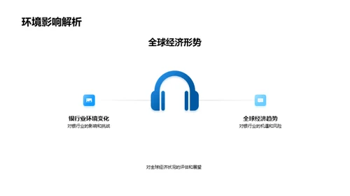 银行业战略解析与展望