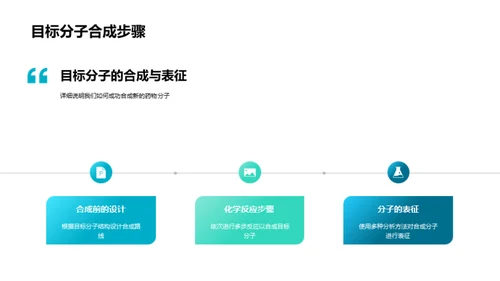 药物分子研发进展