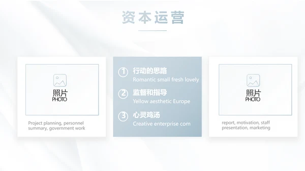 公司品牌介绍宣传策划方案工作总结动态PPT