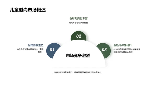 商务风其他行业相册图集PPT模板