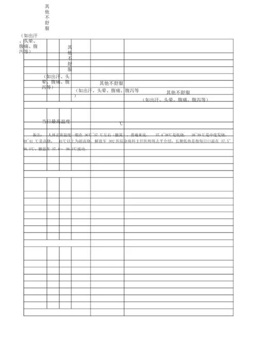 (完整版)简明体温记录表格.doc.docx