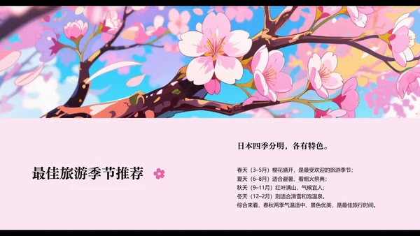 日式漫画风日本旅行攻略PPT模板