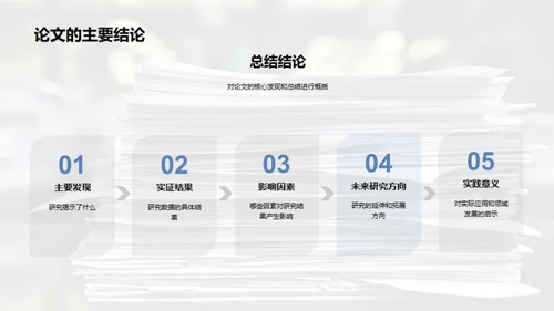 深度解析学术论文