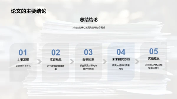 深度解析学术论文