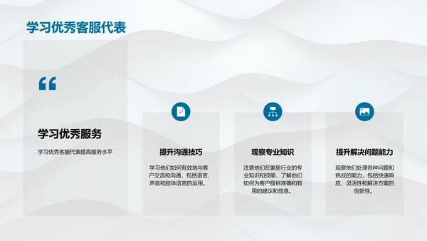 商务礼仪在客户服务中的应用