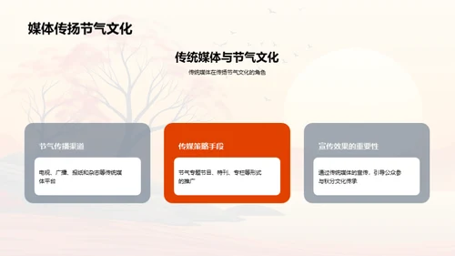 秋分与媒体