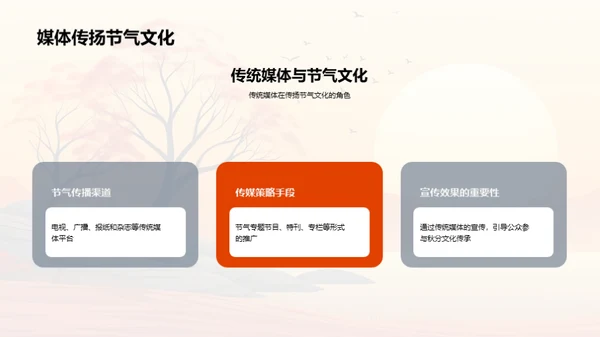 秋分与媒体