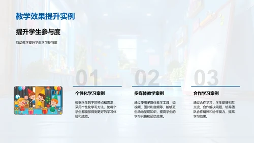 培训行业新技术展示PPT模板