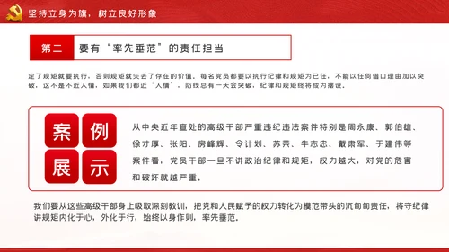 严守党的纪律规矩做政治上的明白人党课党建PPT