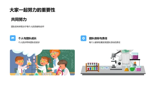 年中团队成长报告PPT模板