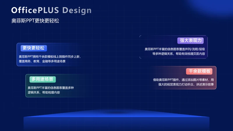 简约风并列关系4项PPT图文页