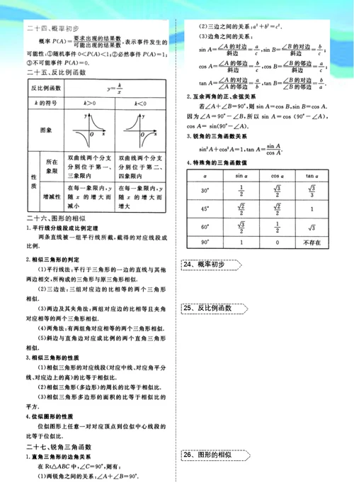 初一到初三数学必记重要公式定理汇总