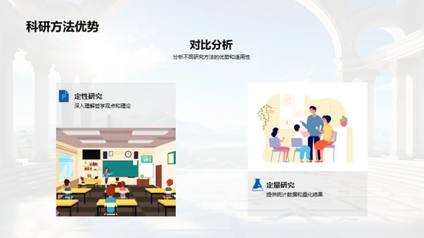 哲学研究之旅