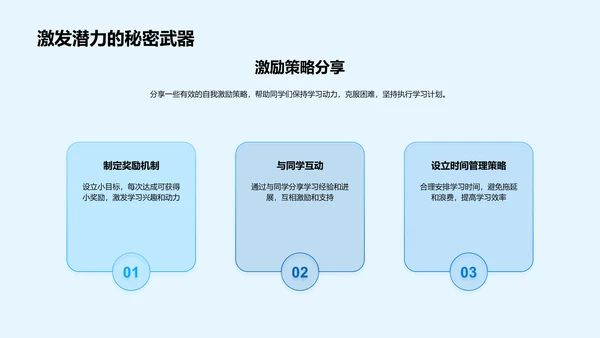 新学期学习计划分享