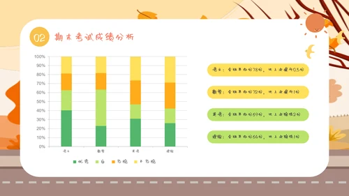 卡通风期末家长会教育PPT