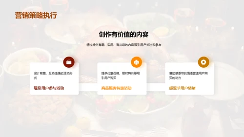 感恩节新媒体营销攻略