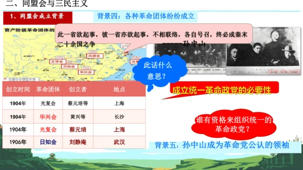 第8课 革命先行者孙中山  课件