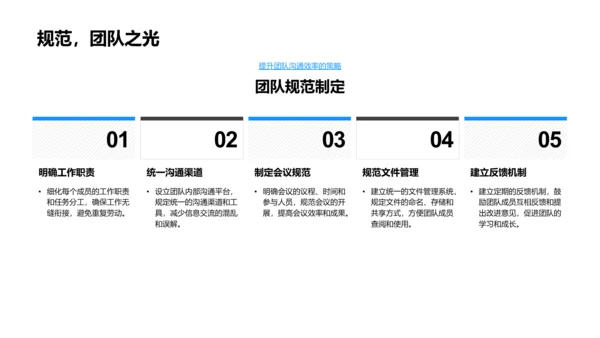 新媒体运营月报PPT模板