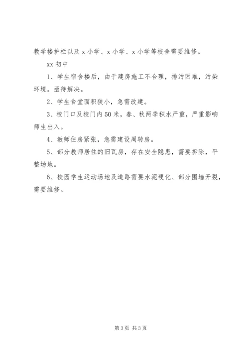 学校检查开学工作汇报材料精编.docx