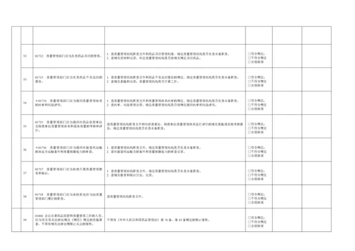 零售连锁内审GSP附录记录.docx