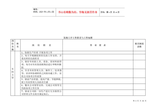 车间定岗定编组织结构图.docx