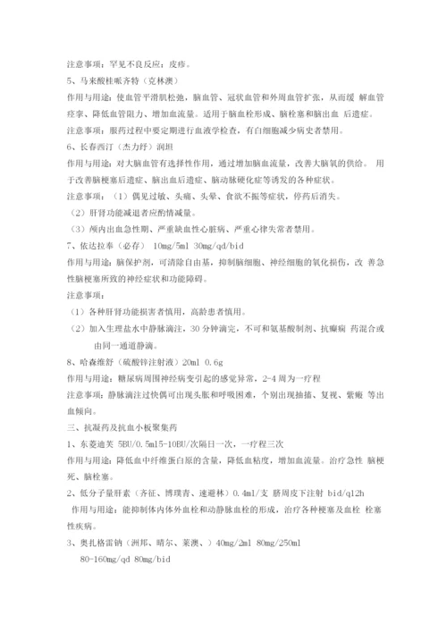 神经内科常用药及注意事项.docx