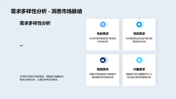 电商活动策划讲座PPT模板