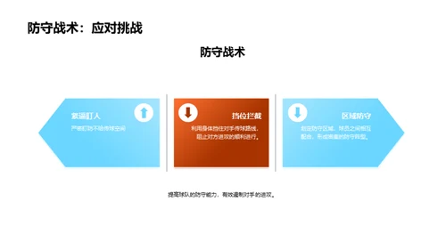 战术魔法，足球之光