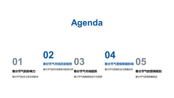 春分营销趋势分析