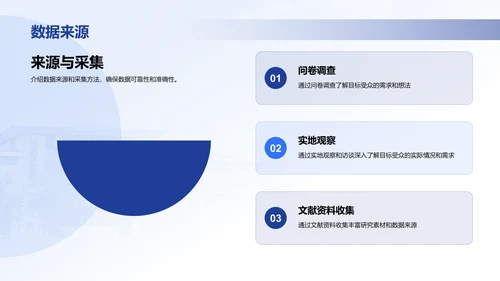 蓝色现代南京邮电大学论文毕业答辩PPT模板
