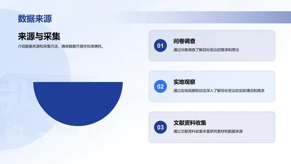 蓝色现代南京邮电大学论文毕业答辩PPT模板
