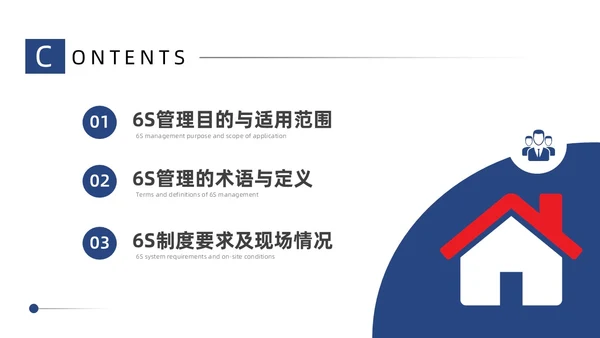 蓝色水彩简约商务物业6S管理培训PPT课件