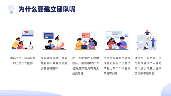 蓝色紫色边框插画员工培训团队建设PPT课件