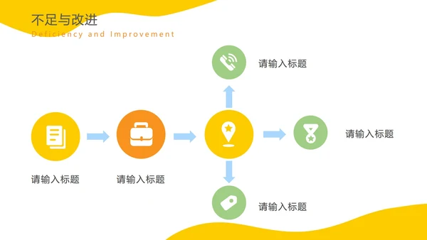 黄色扁平商务年度总结PPT模板