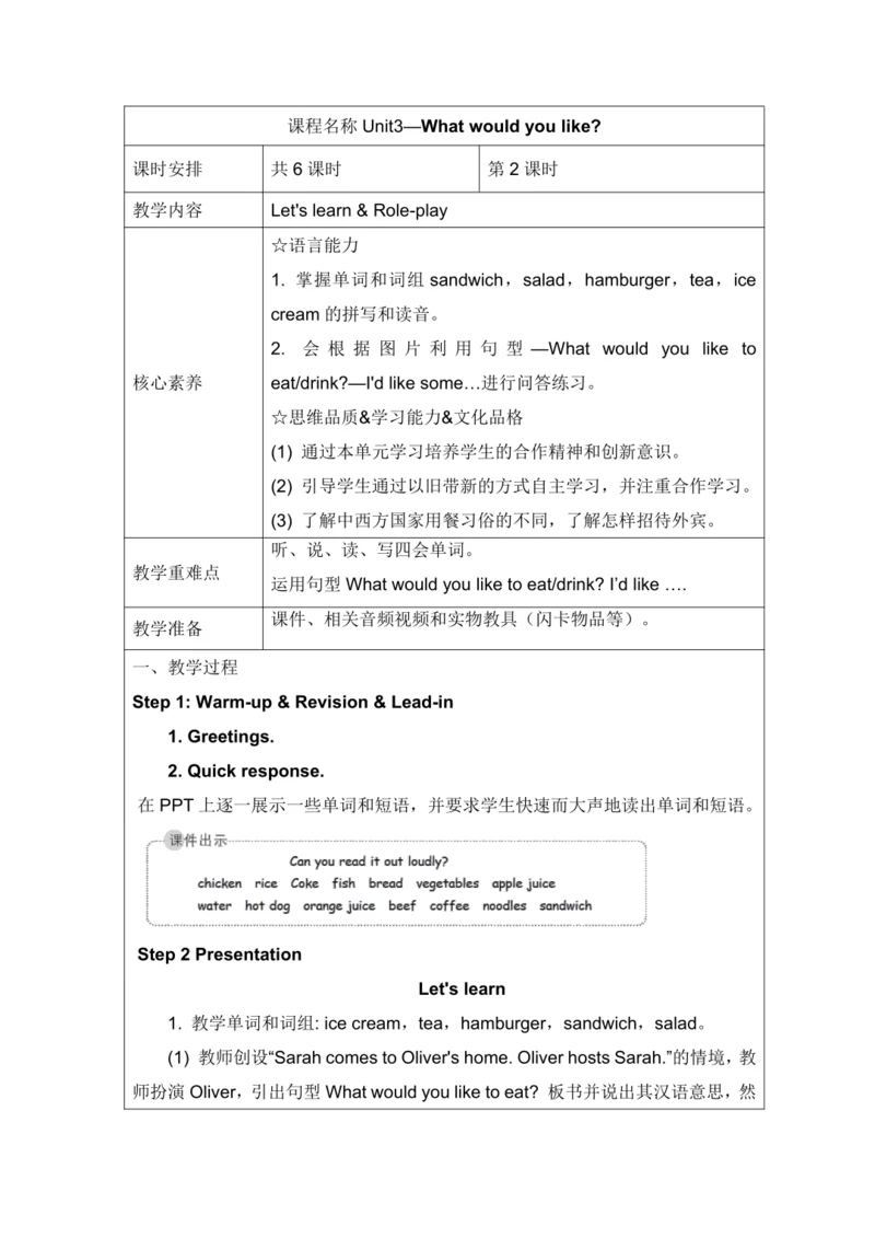 Unit 3 What would you like Part A Let's learn & Ro