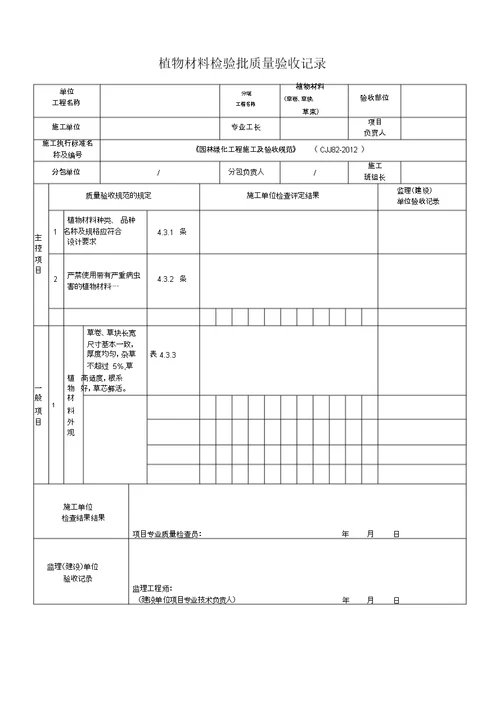 栽植土检验批质量验收记录