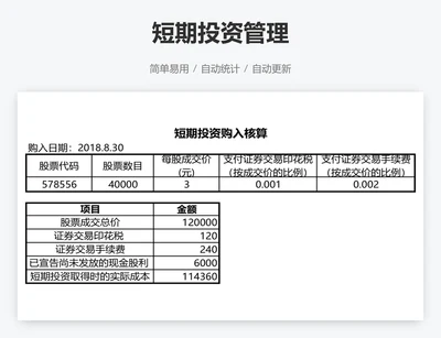 短期投资管理