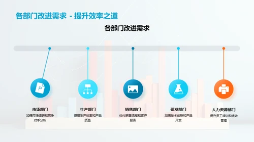 20XX年度业绩回顾