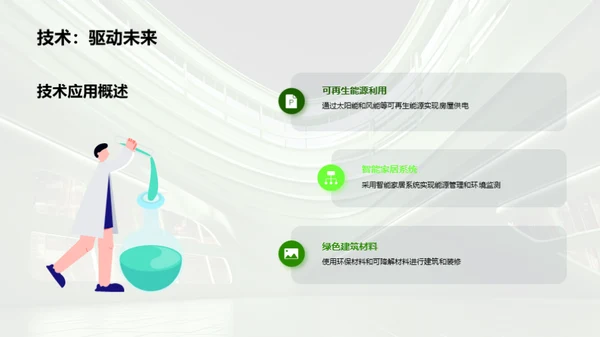 绿色改革——推动房产行业