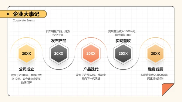 扁平插画风橙黄色管培招聘宣讲会