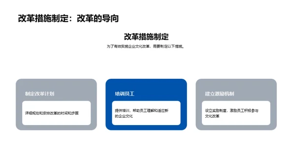 打造卓越企业文化