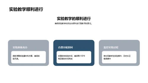 商务风教育培训教学课件PPT模板