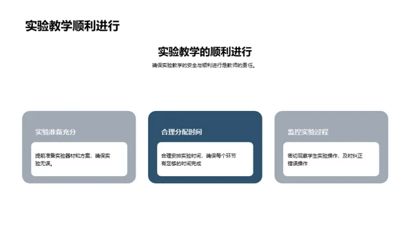 商务风教育培训教学课件PPT模板
