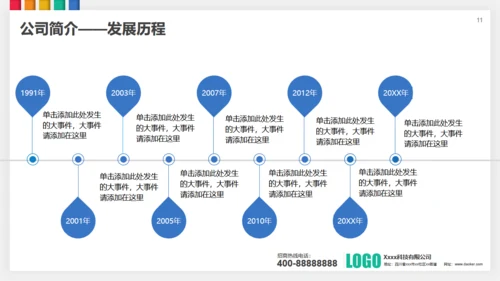 招商投资合作策划方案通用PPT模板